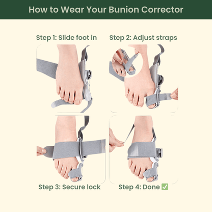 EvoStep Sleep&Step™ Correction Kit - EvoStep